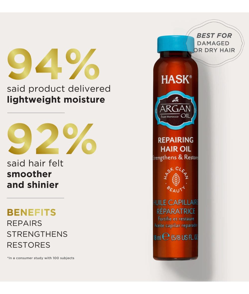 Hask Argan Oil Treatment Silky Smooth Exotic Shine 5/8oz, HAIR CARE - Cloré Beauty