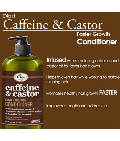 Difeel Caffeine & Castor Conditioner 12Oz