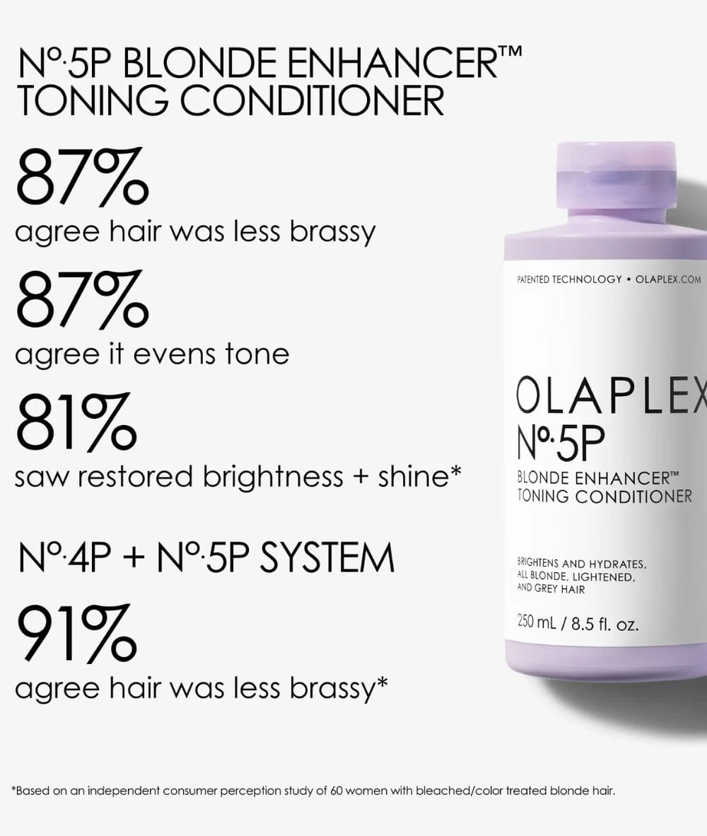 Olaplex No.5P Blonde Enhancer Toning Conditioner 8.5Oz