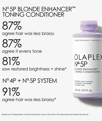 Olaplex No.5P Blonde Enhancer Toning Conditioner 8.5Oz