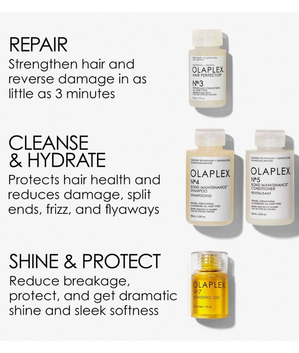 Olaplex In Good Repair Strength & Shine Hair Kit