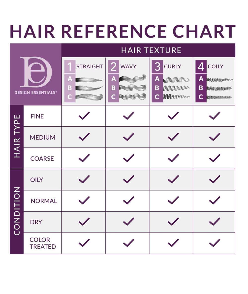 Design Essentials Oat Protein & Henna Deep Cleansing Shampoo 12oz, HAIR CARE - Cloré Beauty