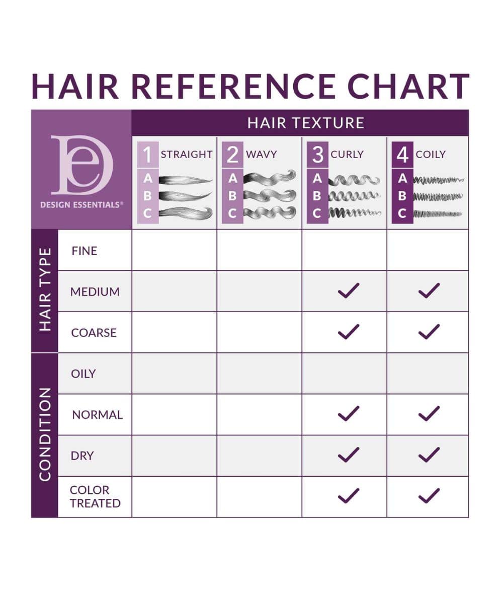 Design Essentials Almond & Avocado Honey Curl Forming Custard 12oz, HAIR CARE - Cloré Beauty