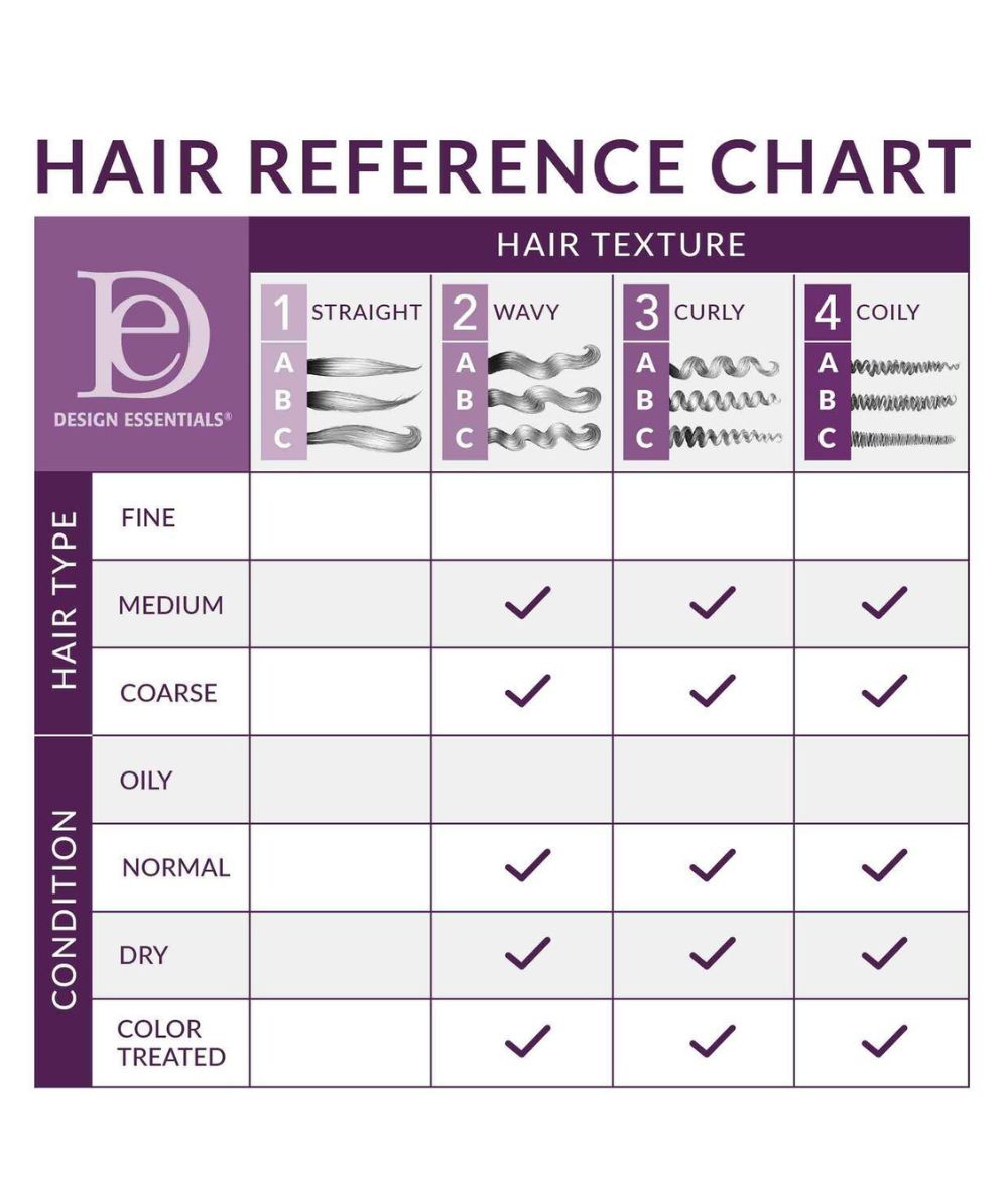 Design Essentials Almond & Avocado Daily Curl Revitalizer 8oz, Hair Care - Cloré Beauty