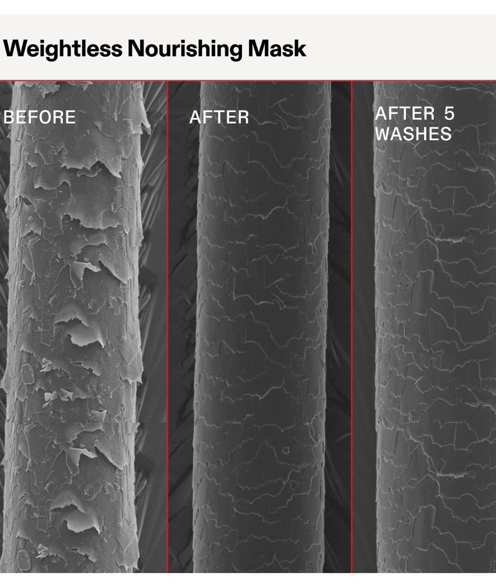 Olaplex Weightless Nourishing Mask 6.7oz