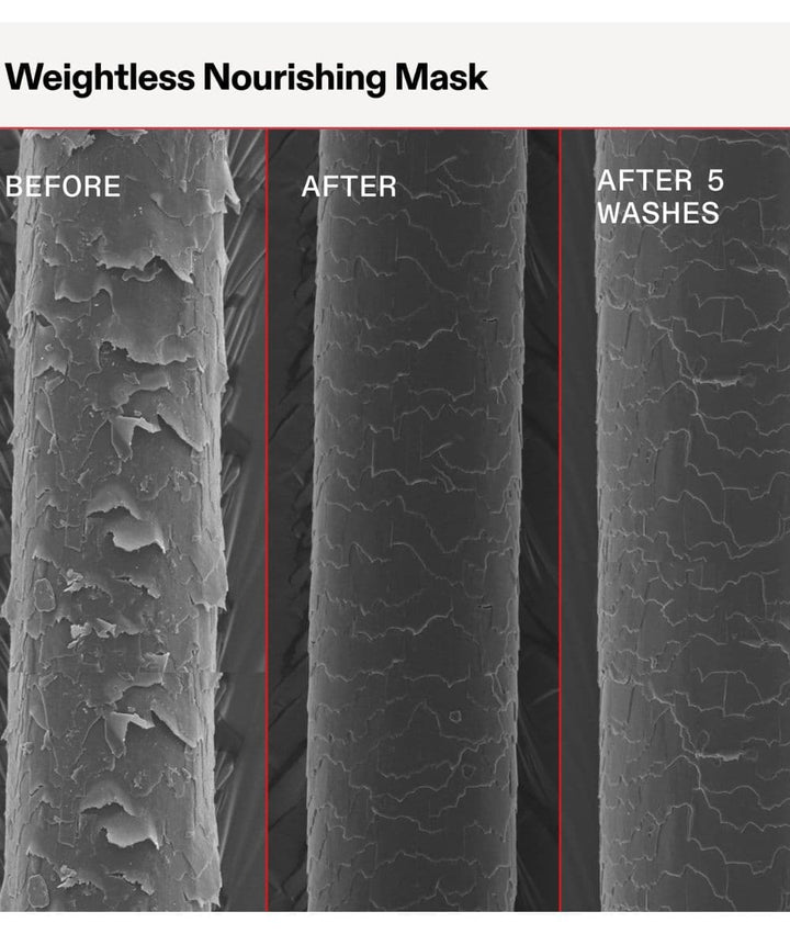 Olaplex Weightless Nourishing Mask 6.7oz