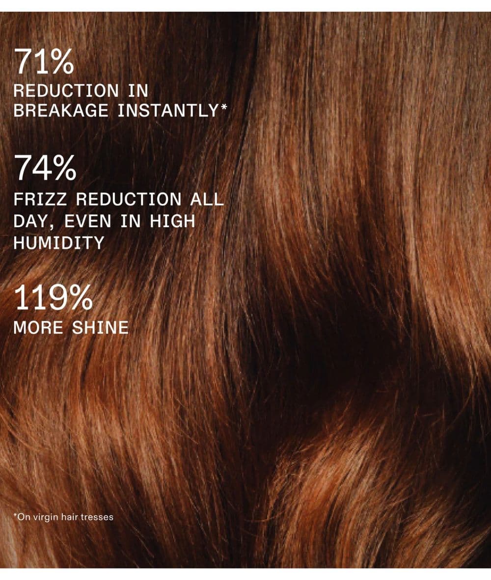 Olaplex Rich Hydration Mask 6.7oz