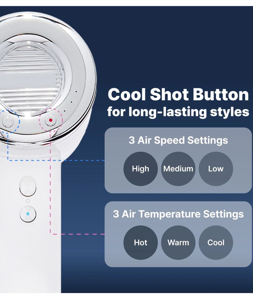 RED PRO BLDC Dryer Air Master 4200