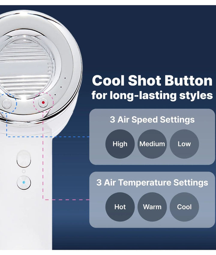 RED PRO BLDC Dryer Air Master 4200