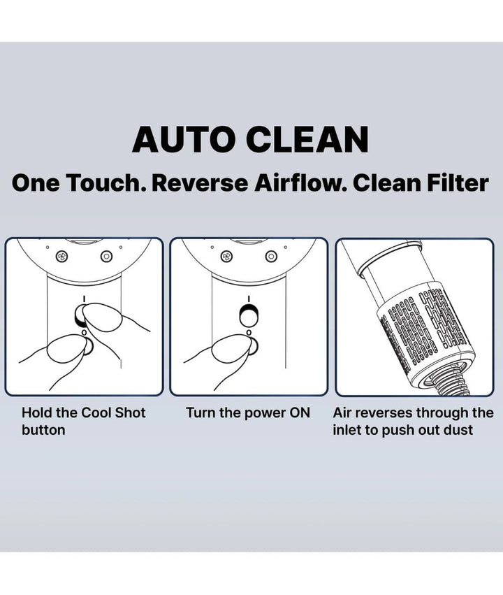 RED PRO BLDC Dryer Air Master 4200