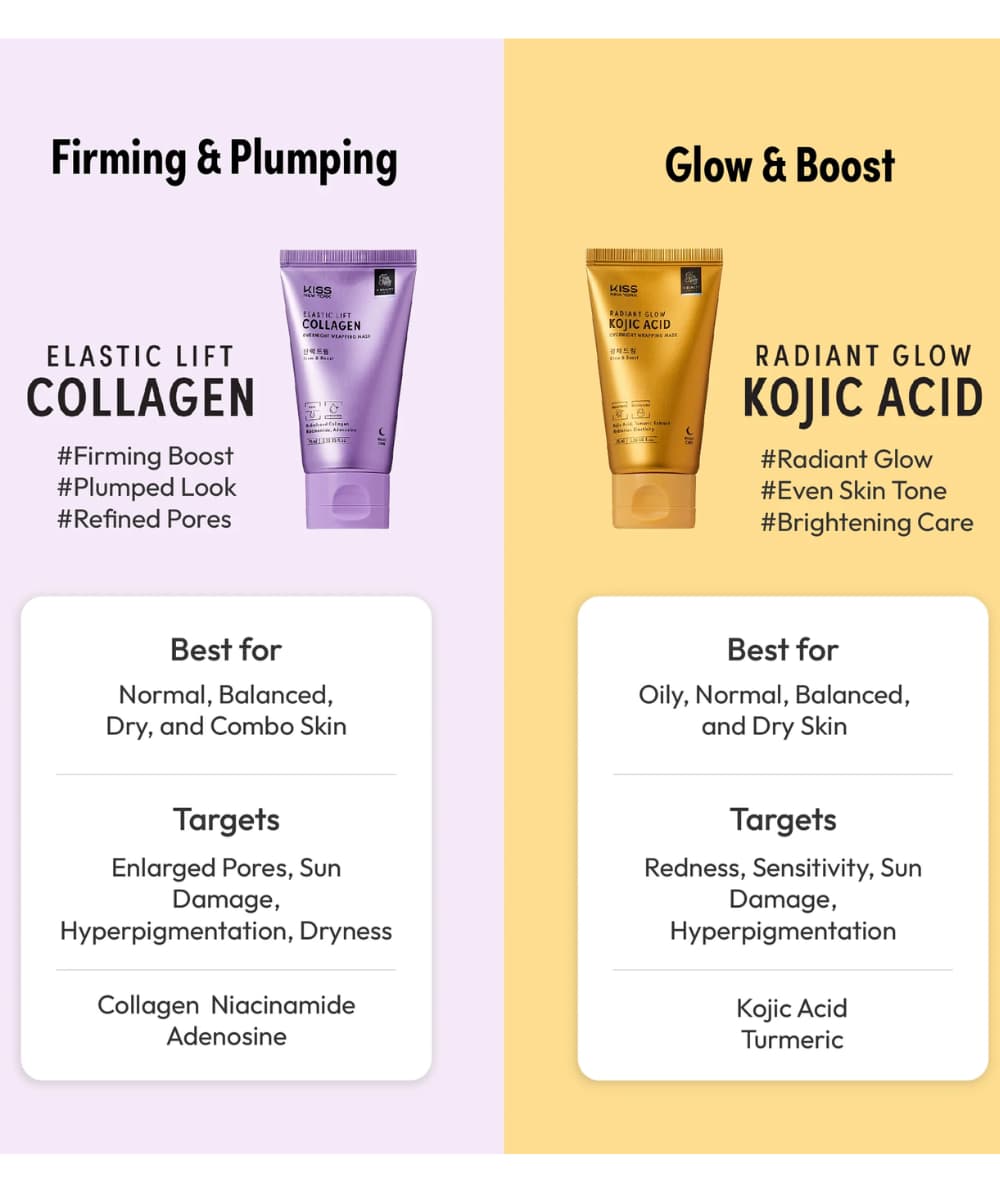 Kiss New York Night Wrapping Mask Collagen 75ml 