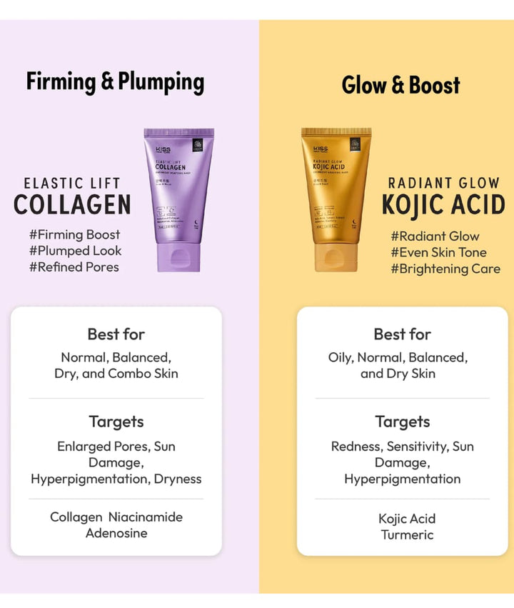 Kiss New York Night Wrapping Mask Collagen 75ml 