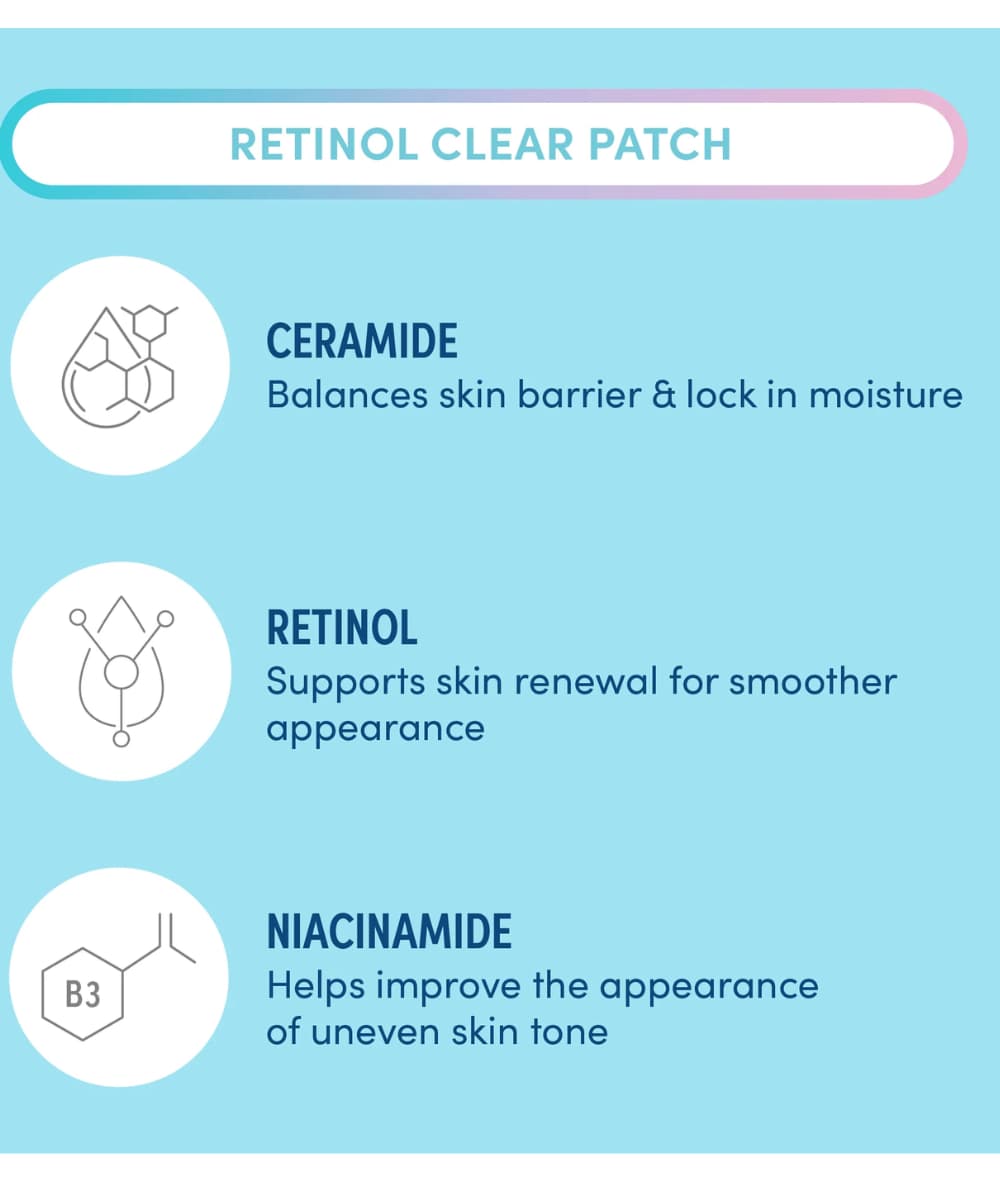 Kiss New York Acne Patch Retinol 48pcs 