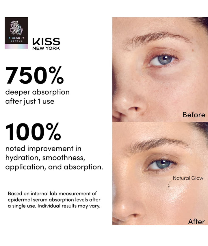 Kiss New York Skin Care Device Glownic27 Black 