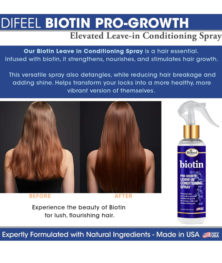 Difeel Biotin Pro Growth Leave In Spray 8oz
