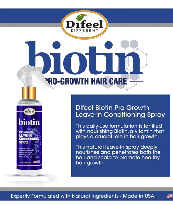 Difeel Biotin Pro Growth Leave In Spray 8oz