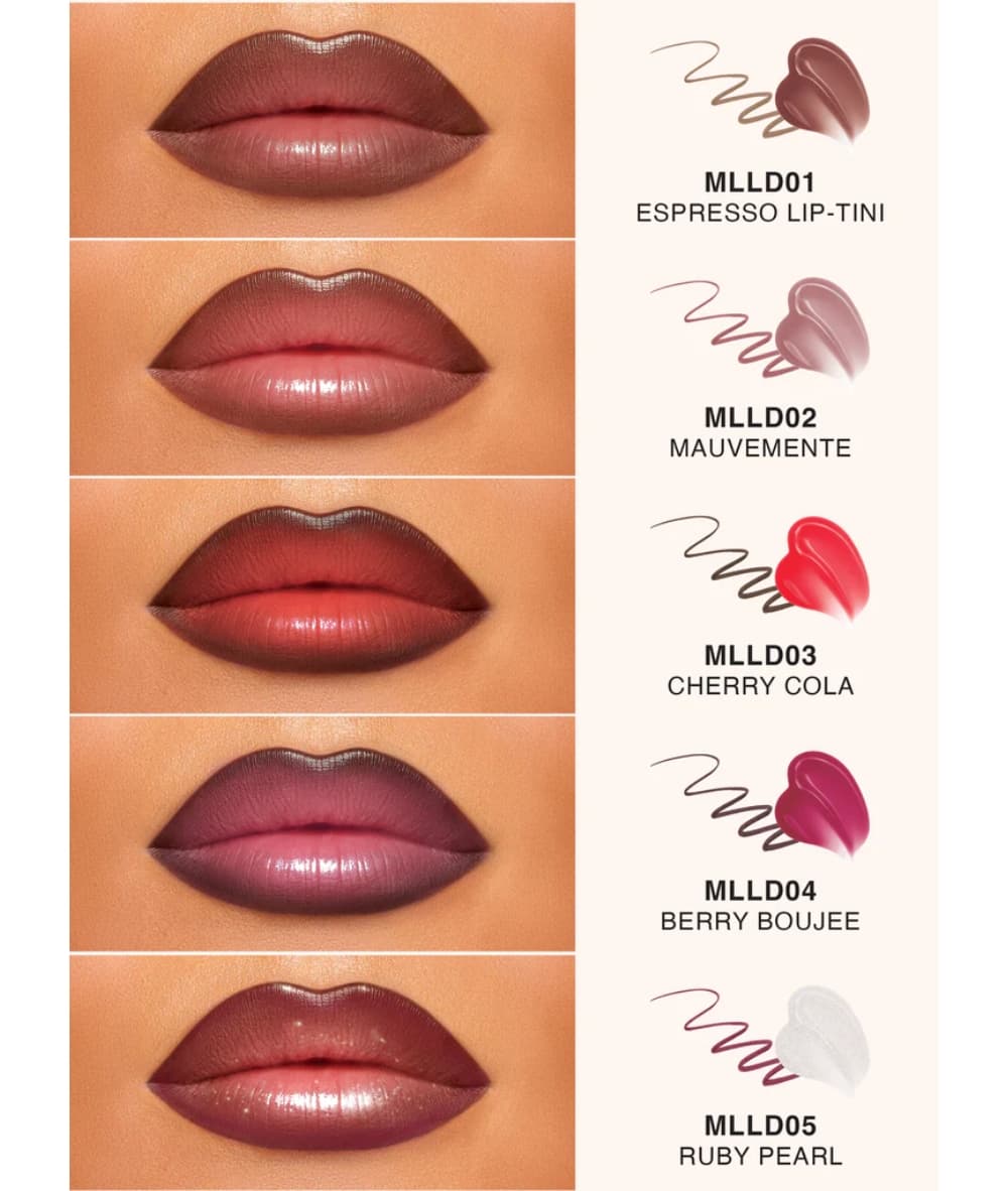 Absolute New York Lip Duoz
