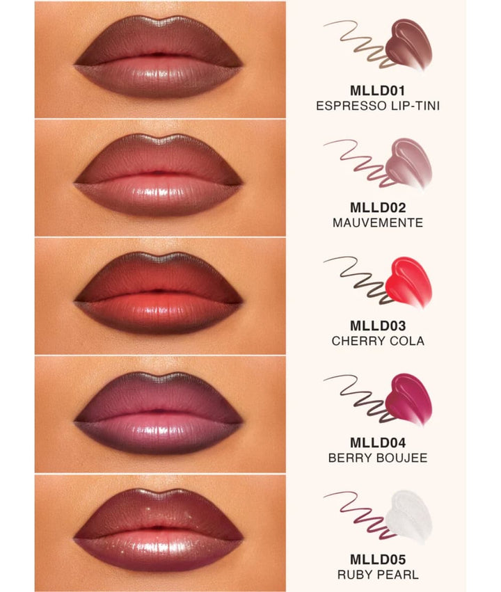 Absolute New York Lip Duoz