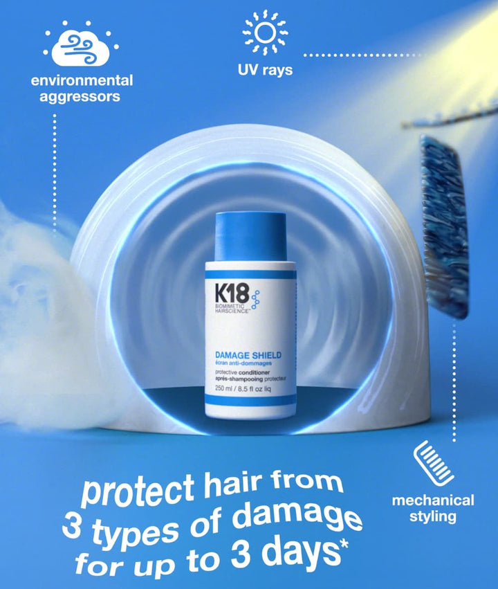 K18 Damage Shield Protective Conditioner 31.5oz