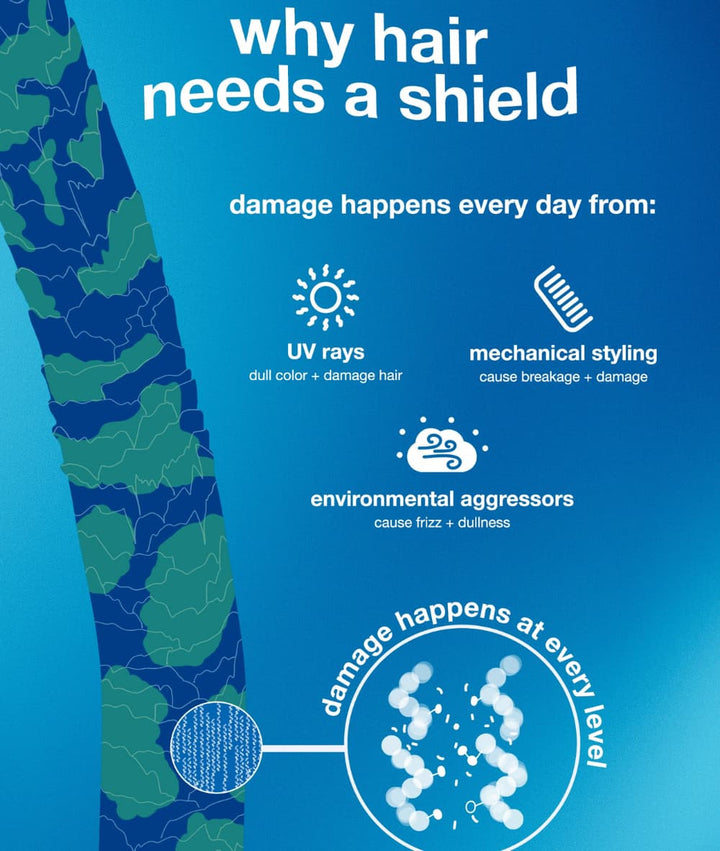 K18 Damage Shield Protective Conditioner 31.5oz