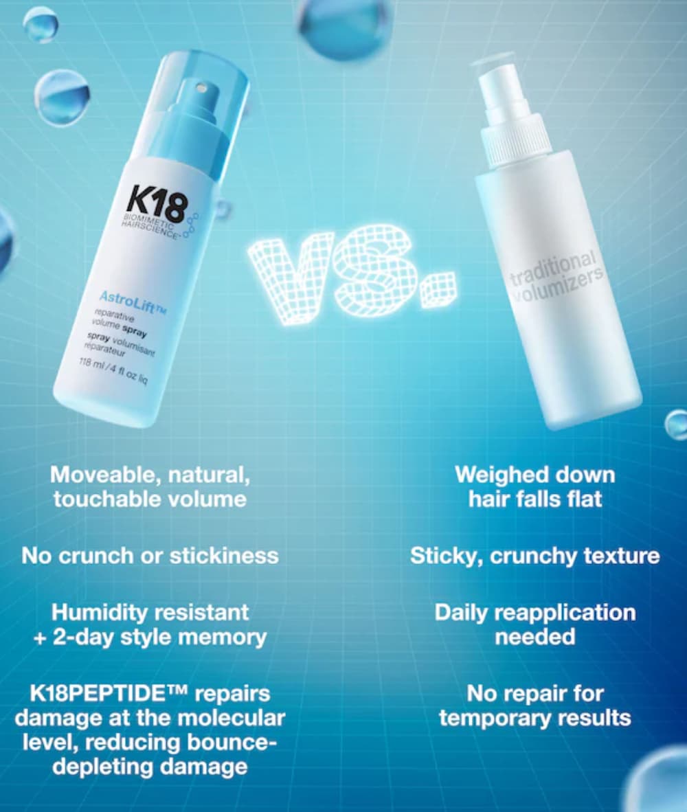 K18 AstroLift Reparative Volume Spray 4oz