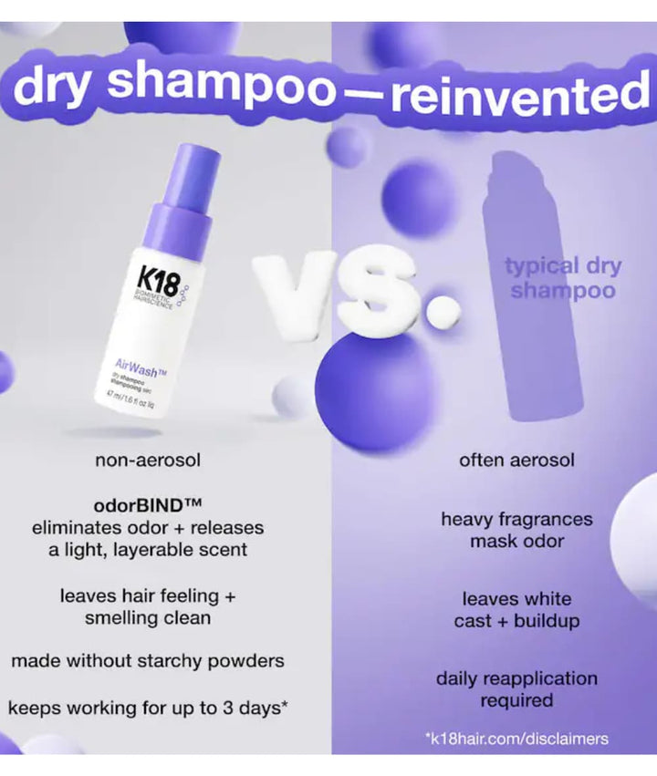 K18 AirWash Dry Shampoo 4oz