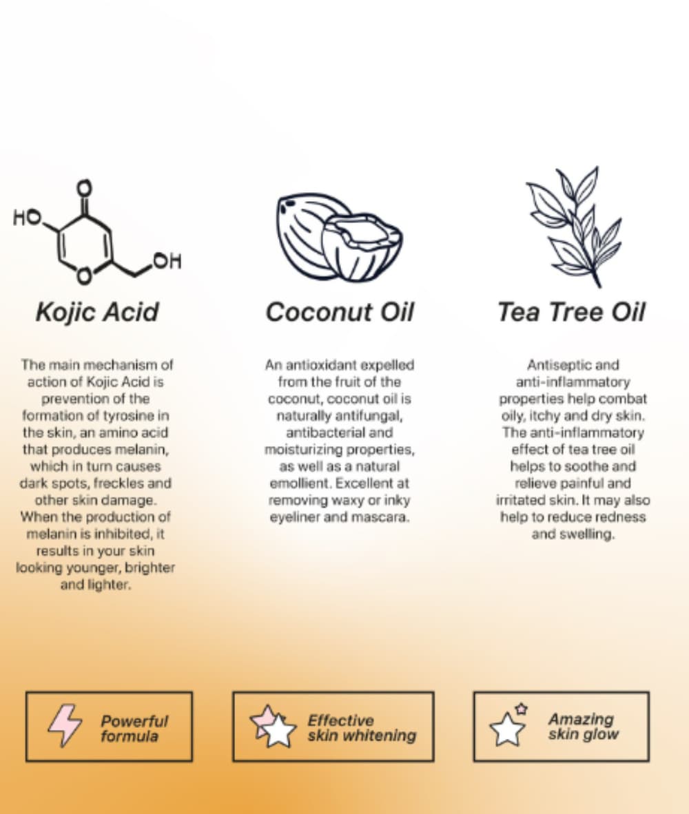 Kojie San Skin Brightening Kojic Acid Soap