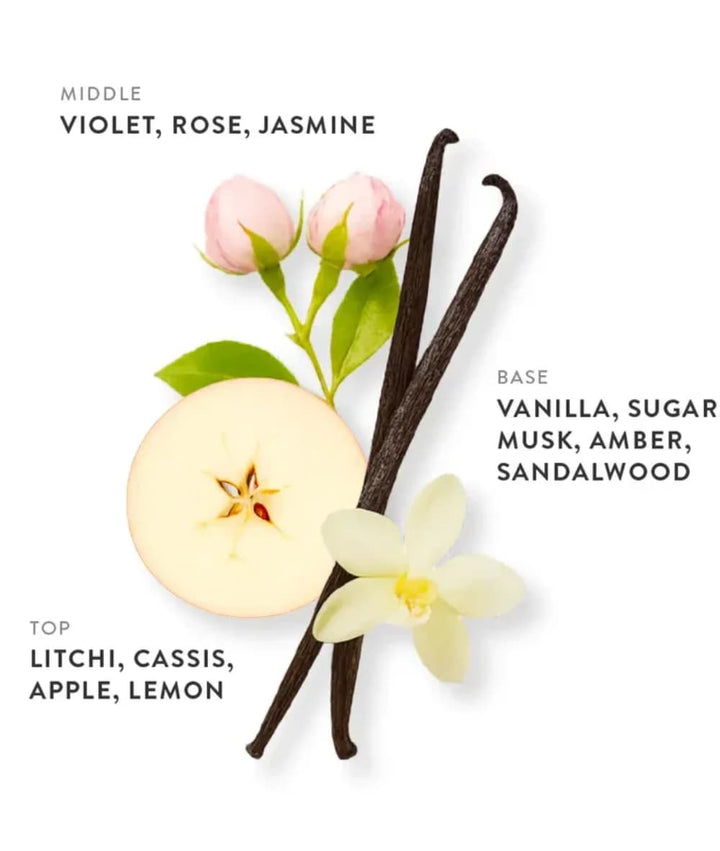 Etlee Signature Duo Mini Set Sweet Lychee 