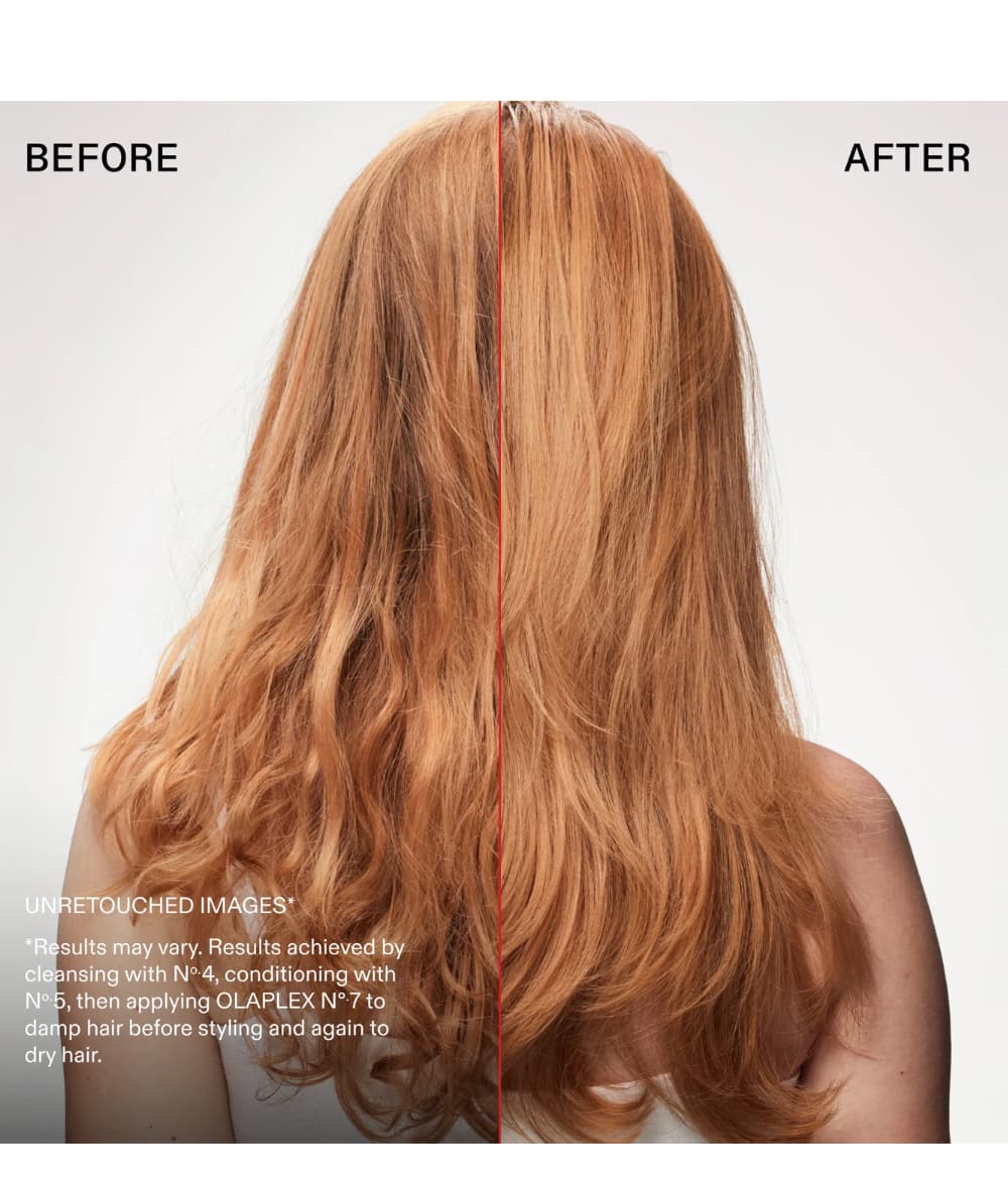 Olaplex The Key To Shine Set