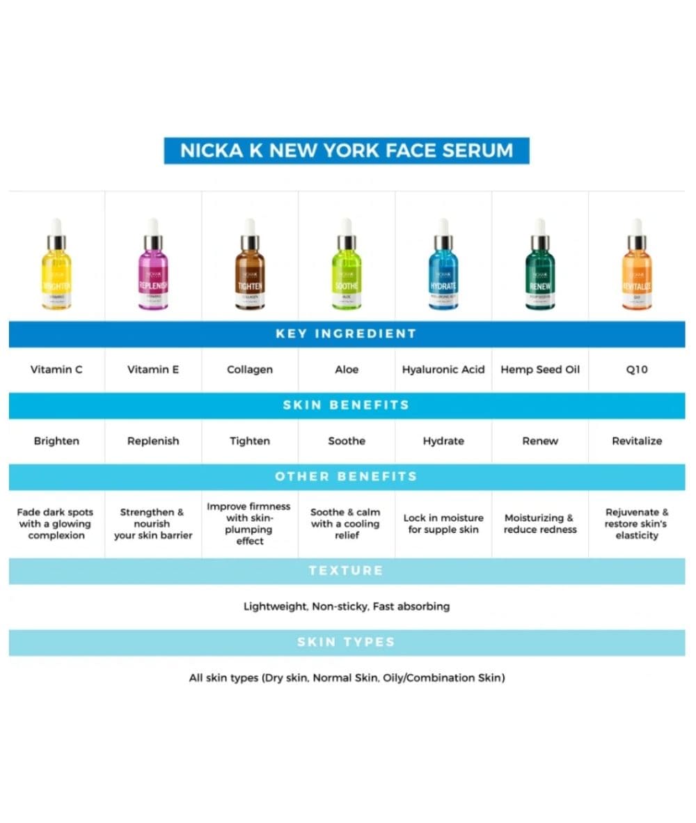 Nicka K Ampoule Serum #Ssam07 [Q10]